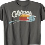 Unraveling the Magic: The Allure of Becoming Led Zeppelin Merchandise